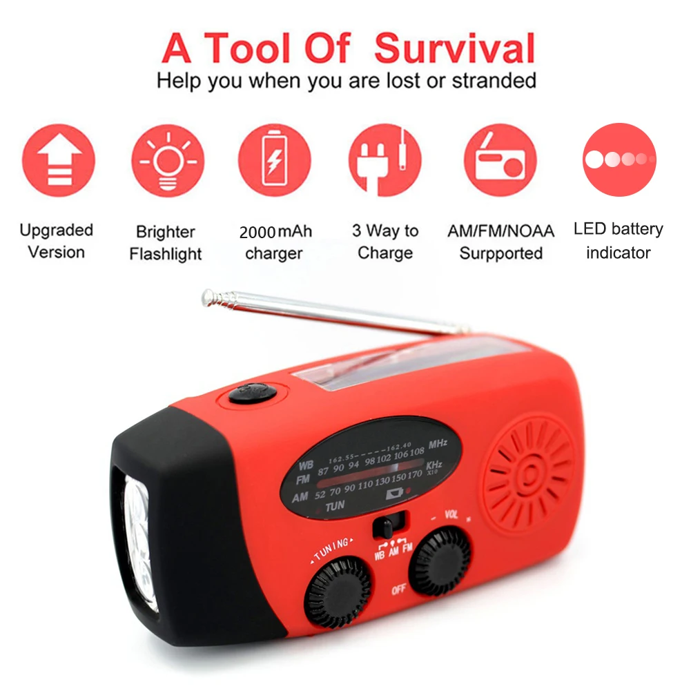 Pocket AM FM SW Radio FM Portable LCD Display Bluetooth-compatible Pocket Support TF Card USB Recorder Radiogram K603 radios 