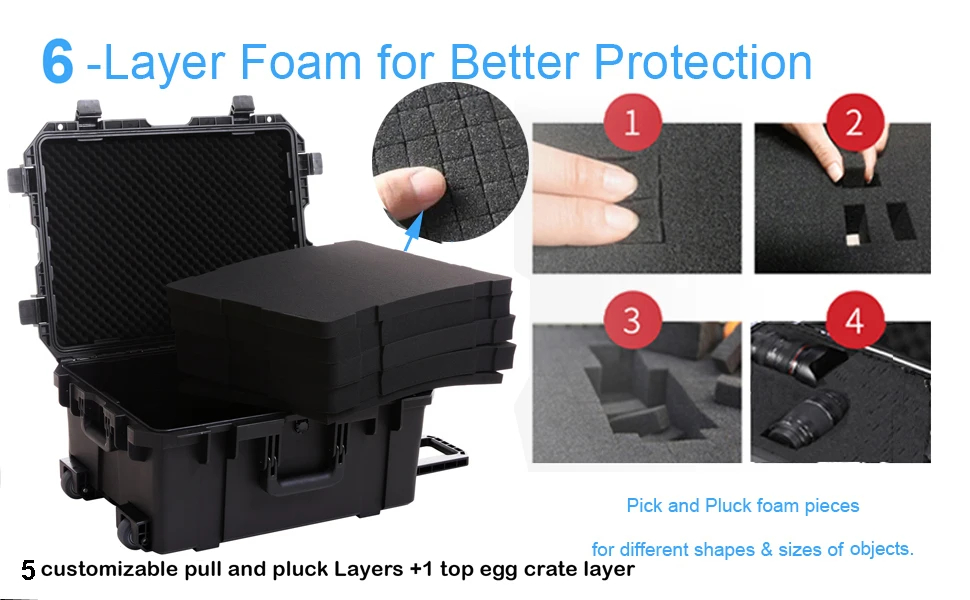 hard case with foam,starlink case,protective case,waterproof hard case