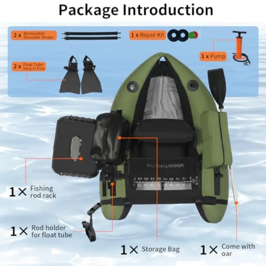 description
