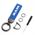 Blue for RAM