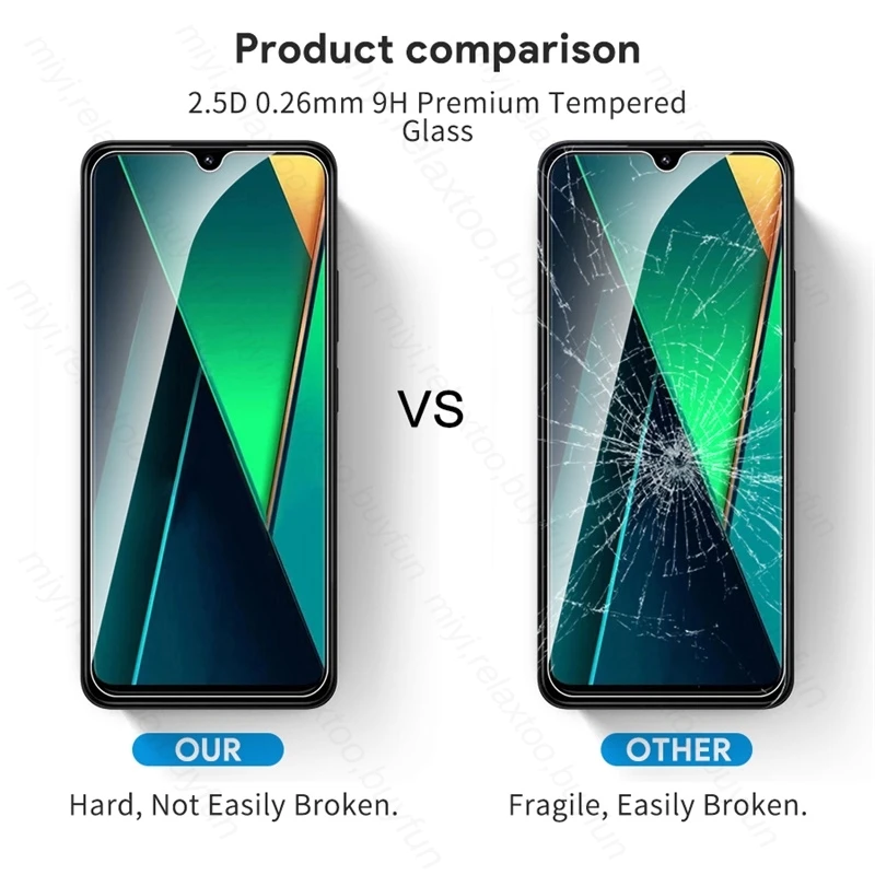 8-in-1 Protective Glass with Camera Lens and Screen Protector