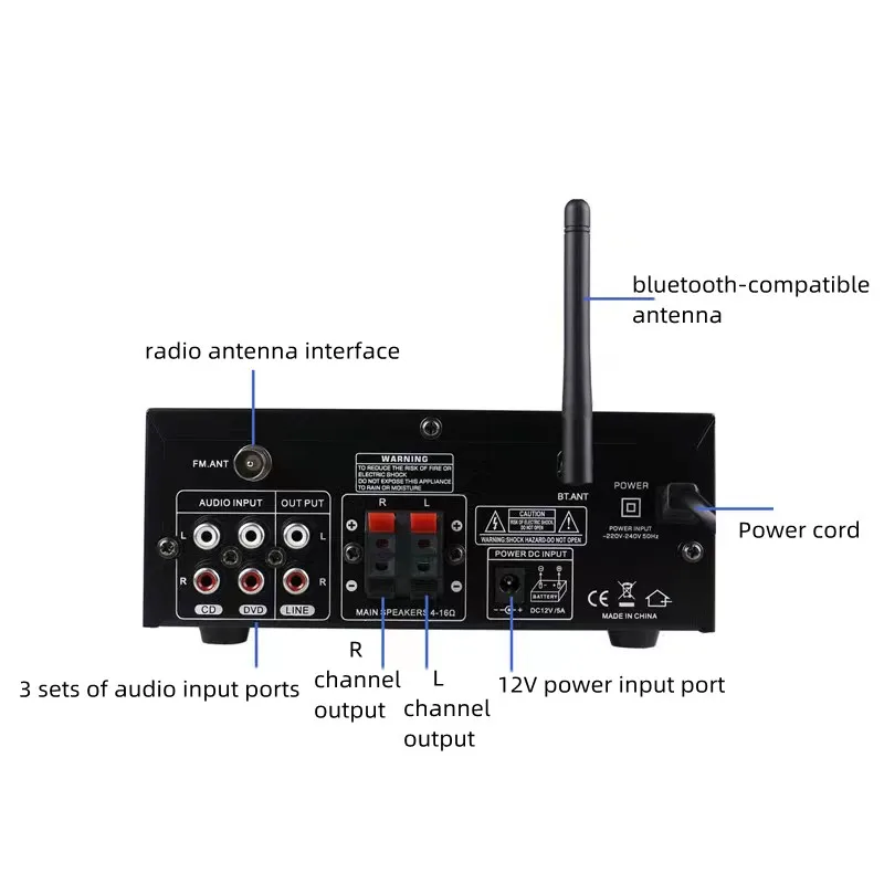 Atualizado Ks33bt Estéreo de Baixa Frequência Amplificador Hifi Digital Som Led Bluetooth Rádio fm 2x60w Amplificador Amplificadores - Image 3