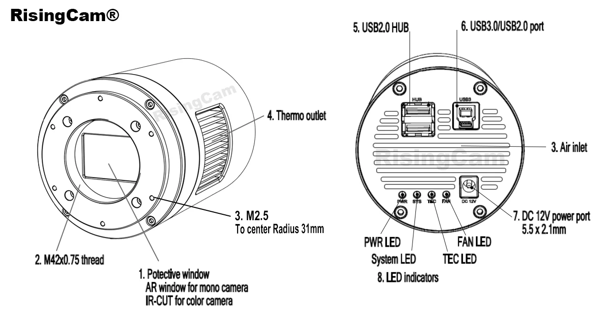 S6386e38d4de640c7b6a8adbecd597d27g RisingCam kolorowy 8.3mp HDR imx585 1/1.2 "USB kamera teleskop astronomiczny kamera astronomiczna z chłodzeniem ATR3CMOS08300KPA