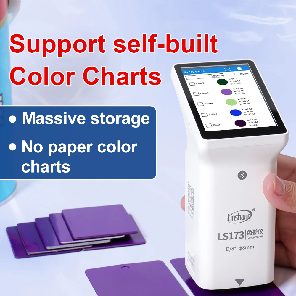 Colorimeter D/8 Colormeter CIE Lab CMYK RGB Color Analysis Pantone NCS RAL Digital Colorimeter LS173 for Paint Plastic Metal