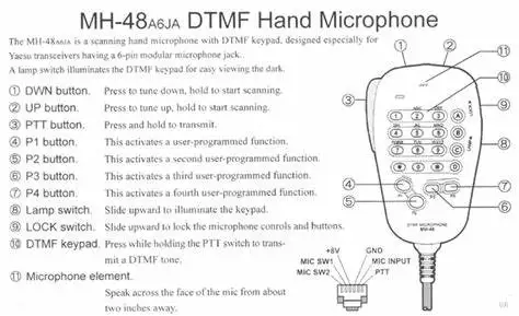 MH-48 DTMF Speaker For YAESU MH-48 MH-48A6J DTMF Speaker