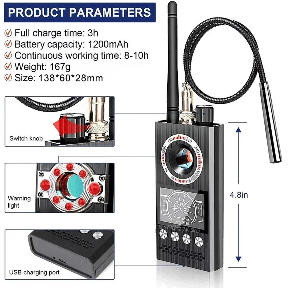 dsc-products