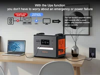Générateur solaire SolarPlay 2500W Q2402M, station d'alimentation portable 2304Wh avec batterie LiFePO4, alimentation mobile solaire extérieure avec sortie AC 2500W (4800W en crête) pour le camping familial en plein air. 5