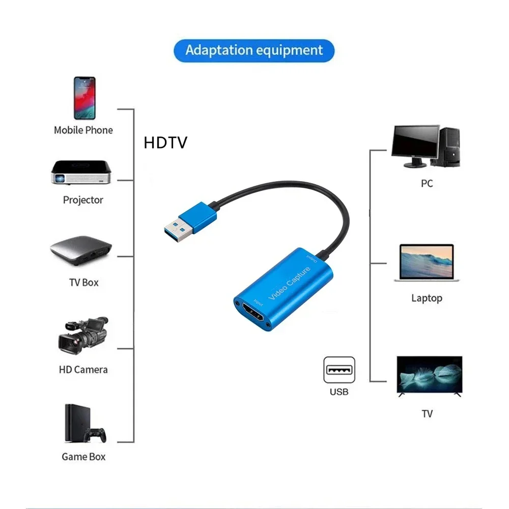 HD 1080P Type C HDMI-compatible Micro USB Video Capture Card USB 3.0 Video Grabber for PC Game Camera Recording Live Streaming video capture adapter