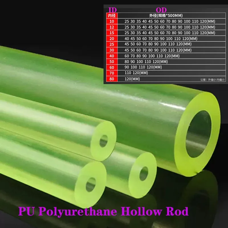 Orn CS = joint torique IDxCS PU90 ShA en polyuréthane (PU), joints toriques  en caoutchouc, 0.5-1.5mm - AliExpress