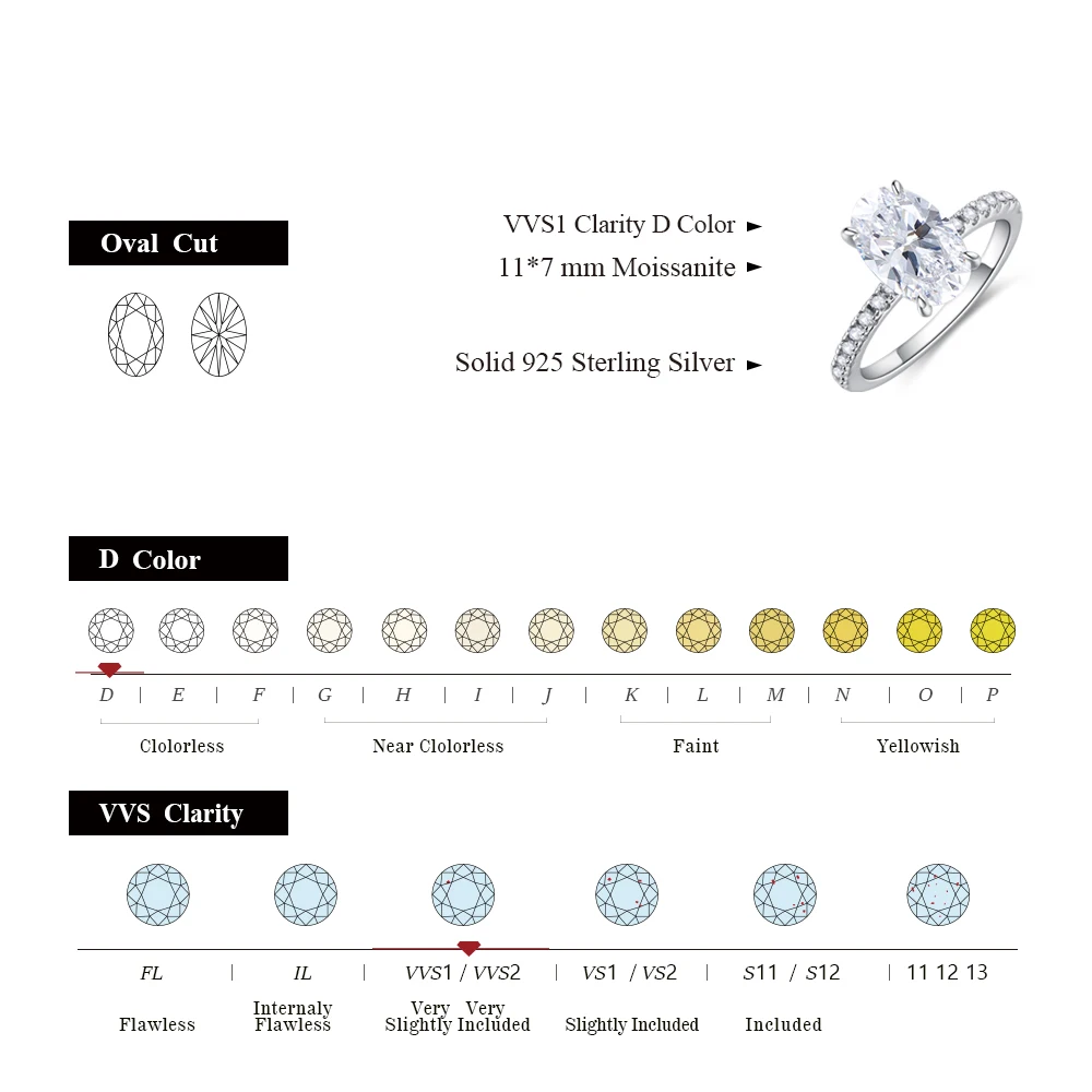 MINTYBOX S925 Sterling Sliver Oval Cut 3.5CT Moissanite Diamond Ring for Women Passed Tester Engagement Rings Travel Jewelry 2