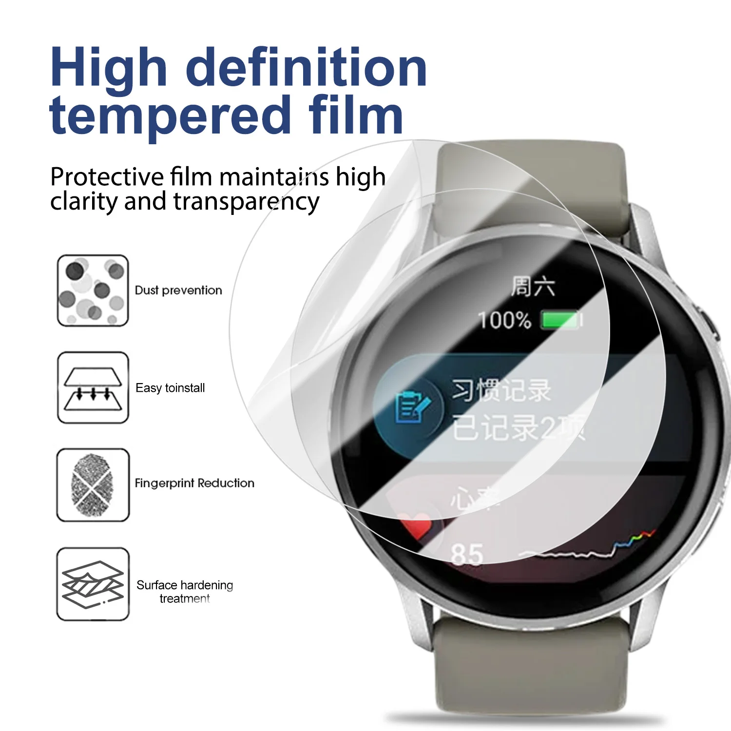 HD Clear Soft TPU Hydrogel Screen Protector Film Cover
