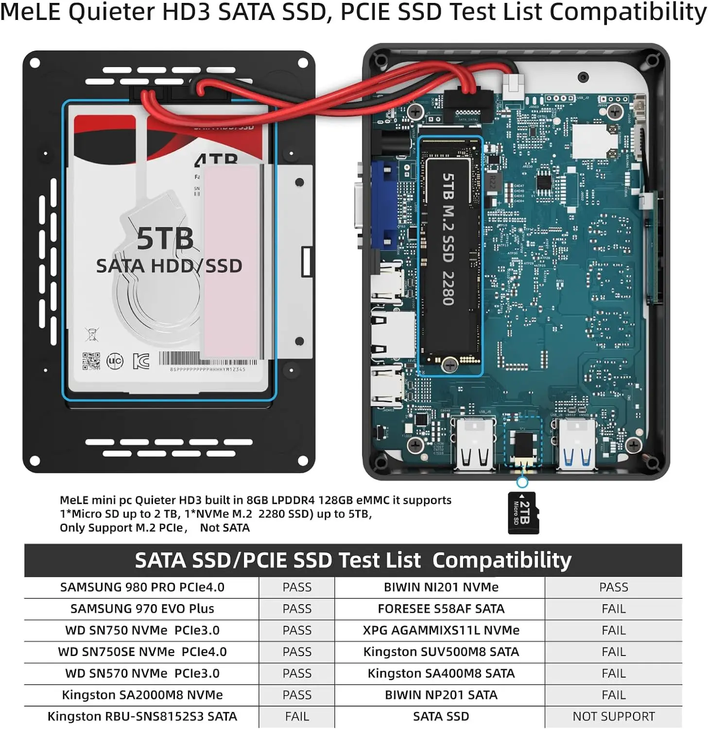 Рисунок 5 - MeLE мини-ПК Intel Celeron N5105