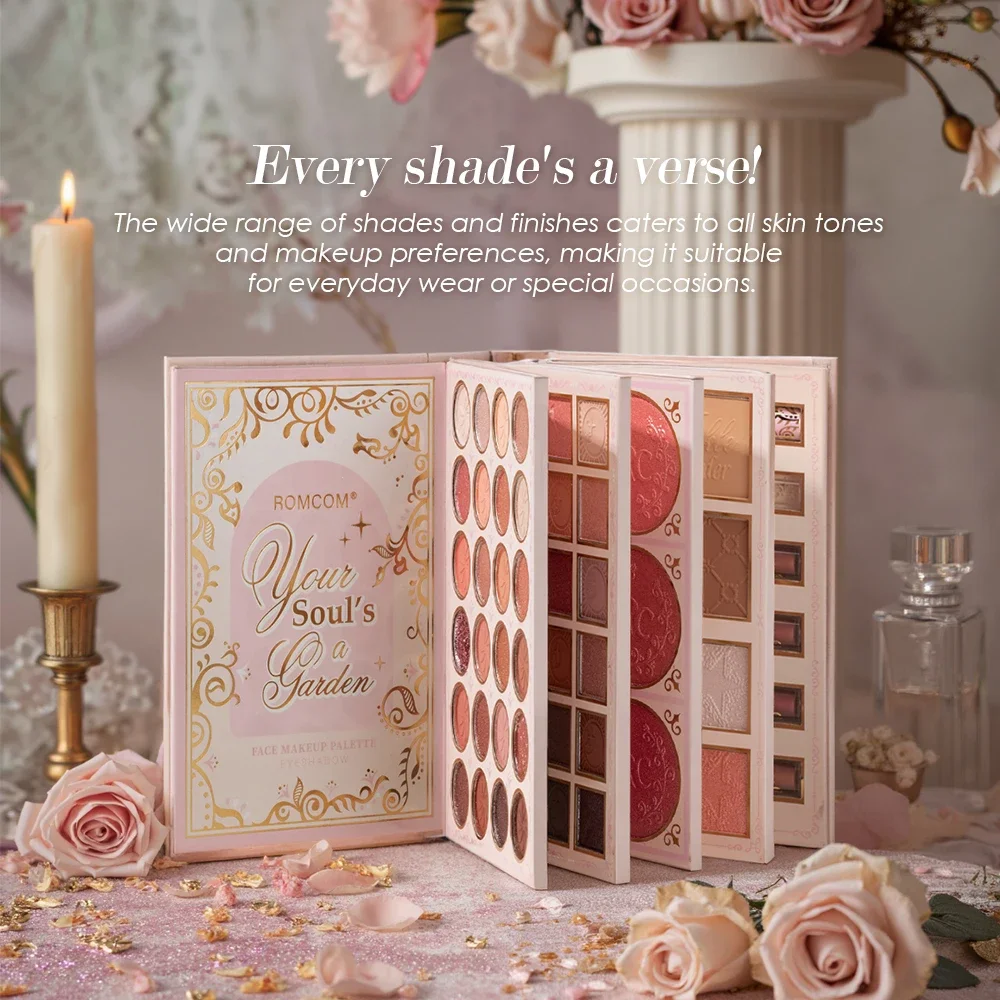 5‑Page Full Face Makeup Kit, Matte & Shimmer Eyeshadow, Blush, Contour, Lip Gloss Mascara for Versatile Makeup Looks - 2