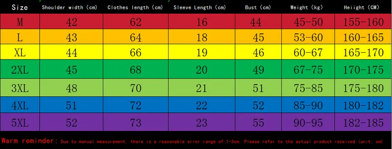 Summer Quick Drying Men's Sets Fashion Tracksuits Casual Breathable Short Sleeve 3D Printed Sports T-shirt+Shorts Basketball Set
