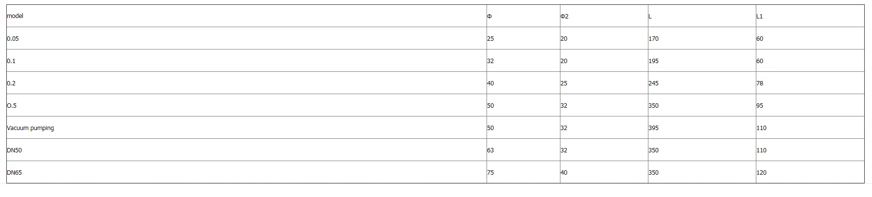 peças para ar-condicionado