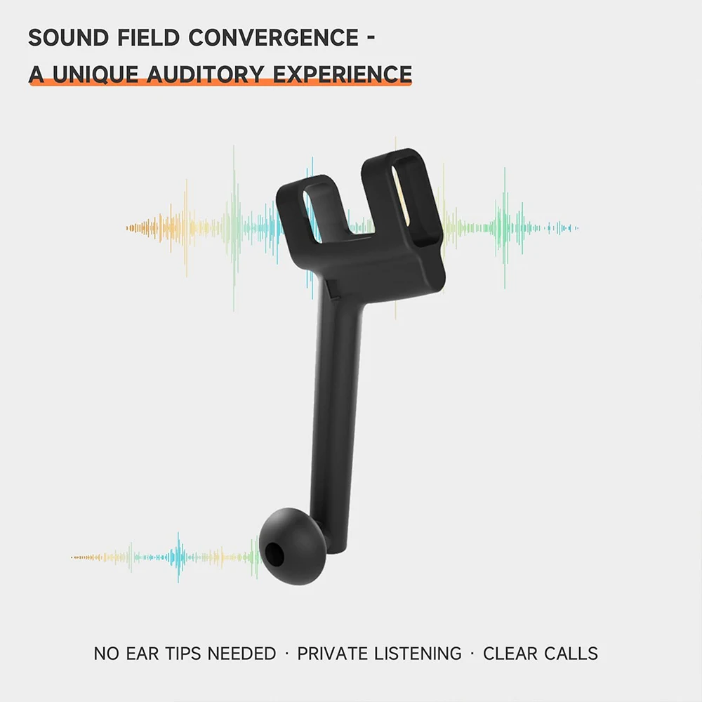 Amplificatore audio per occhiali AR intelligenti compatibile con Ray-Ban Meta e Rokid Glass/Viture/Xreal Air 2/RayNeo/Xiaomi - Accessorio per occhiali AR - immagine 3