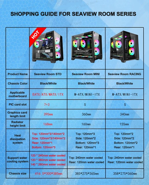 Power Train Seaview Room Case Vip Standard Edition Support