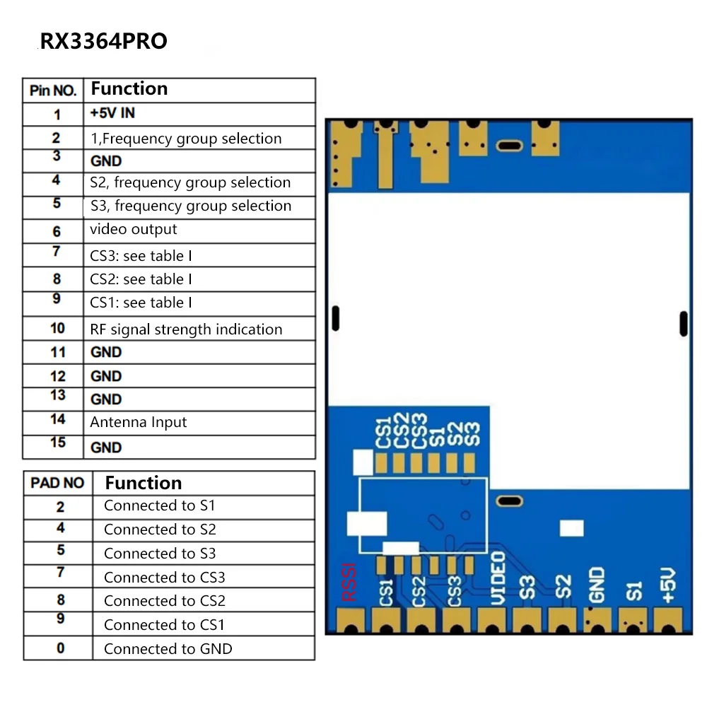 Module Récepteur FPV 5.8G RX5808/SPI - 8 Variantes