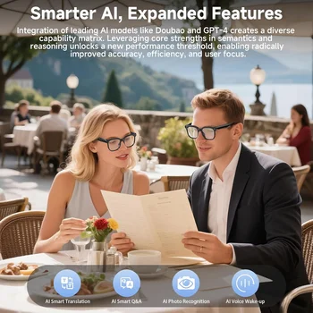AI Smart Video Glasses, equipped with an 8-megapixel camera, supporting 4K HD video recording, wireless calling and music 4
