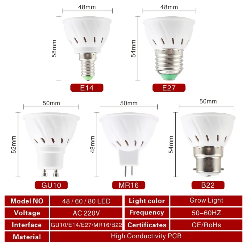 Led Grow Bulb E27 E14 GU10 MR16 B22 220V Hydroponic Growth Light 3w 4w 5w Full Spectrum For Flower Plant Hydroponic Growing Lamp led grow lamp led plant light