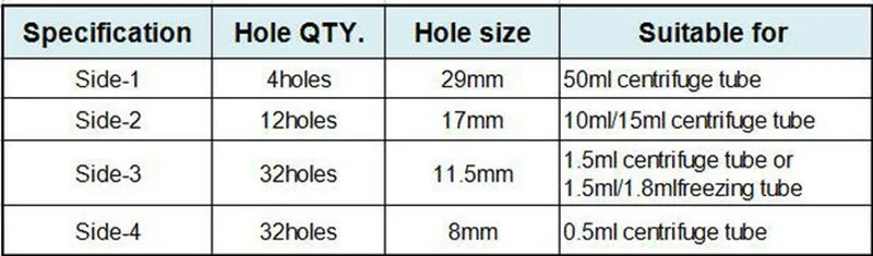 1Pcs Plastic 0.5ml/1.5ml/10/15ml/50ml Multifunctional Centrifuge Tube Rack Freezing Test Tube Rack Available On Four Sides