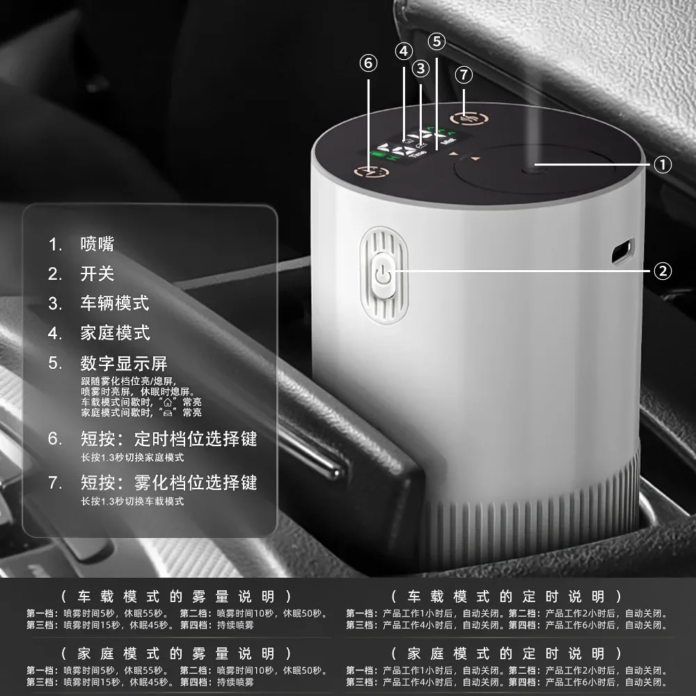 موزع روائح الزيوت العطرية المحمول اللاسلكي يعمل با...