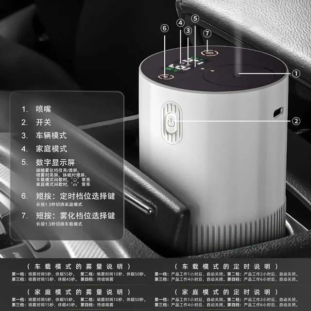 Essential Oil Diffuser Portable Cordless Diffuser Battery Operated for Car Office Home USB Rechargeable Scent Diffusers 2