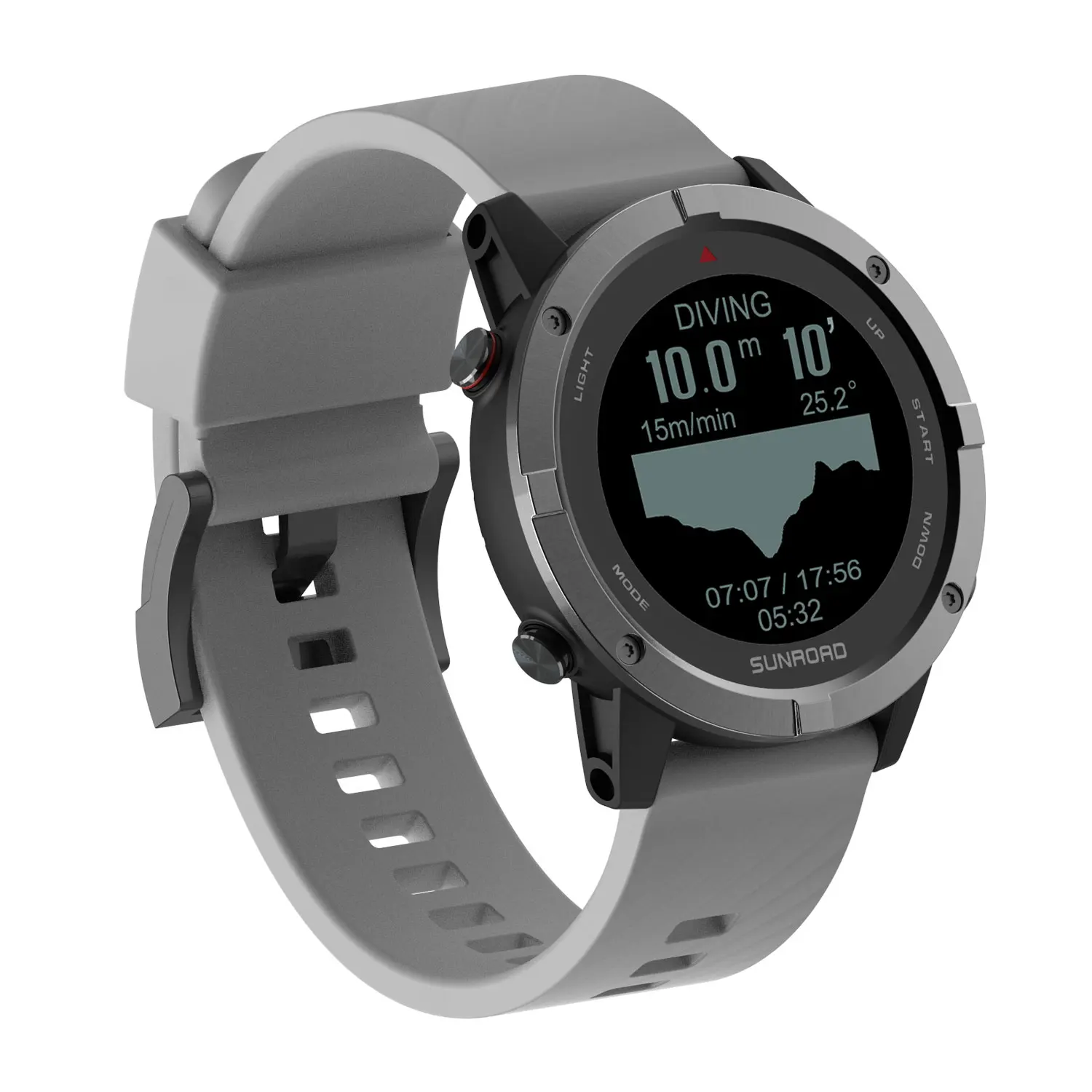 Sunroad  GPS Ʈ ġ, ߿  ̺ , ɹڼ bp,  GPS ð, T3 10ATM