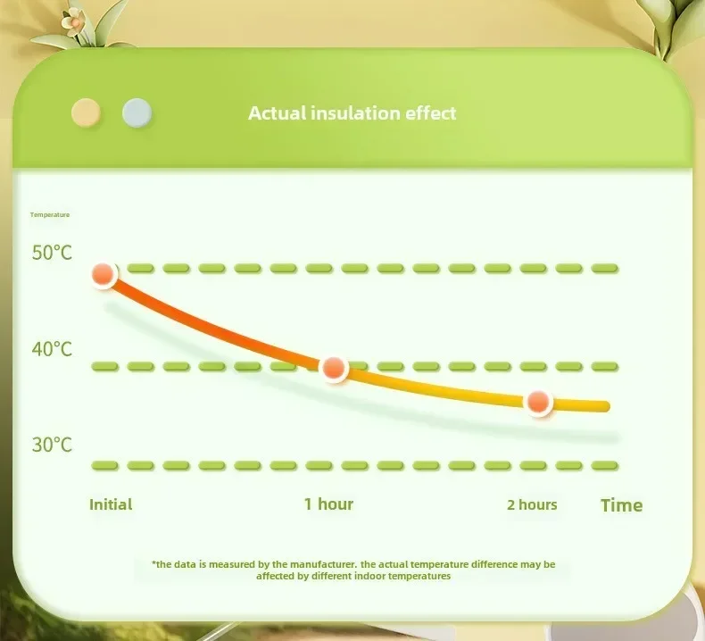 Foldable Baby Bath Tub Intelligent Temperature Display undefined