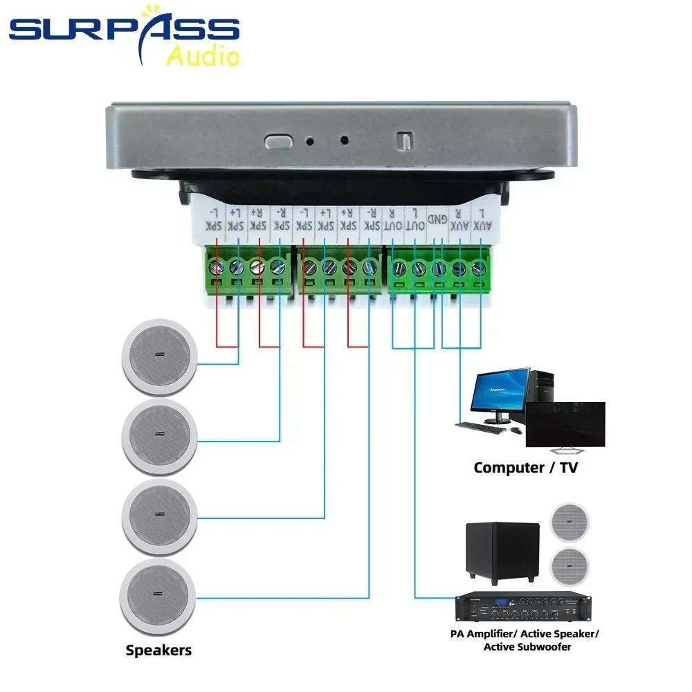 Amplificateur mural de son stéréo pour home cinéma, WiFi, BT, 4 écrans tactiles, Android 10.0, prise en charge de la commande vocale, télécommande, lecteur de musique