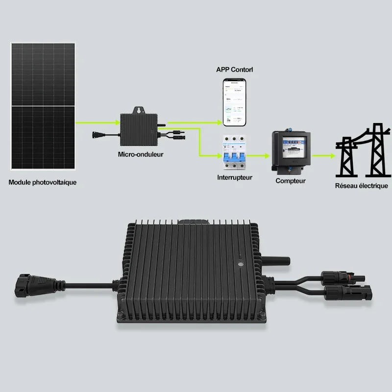 400W/600W 태양광 마이크로 인버터, IP67 발코니 가정용 그리드 컨버터 (PV 입력 16V-60V), MPPT 마이크로인버터 WiFi