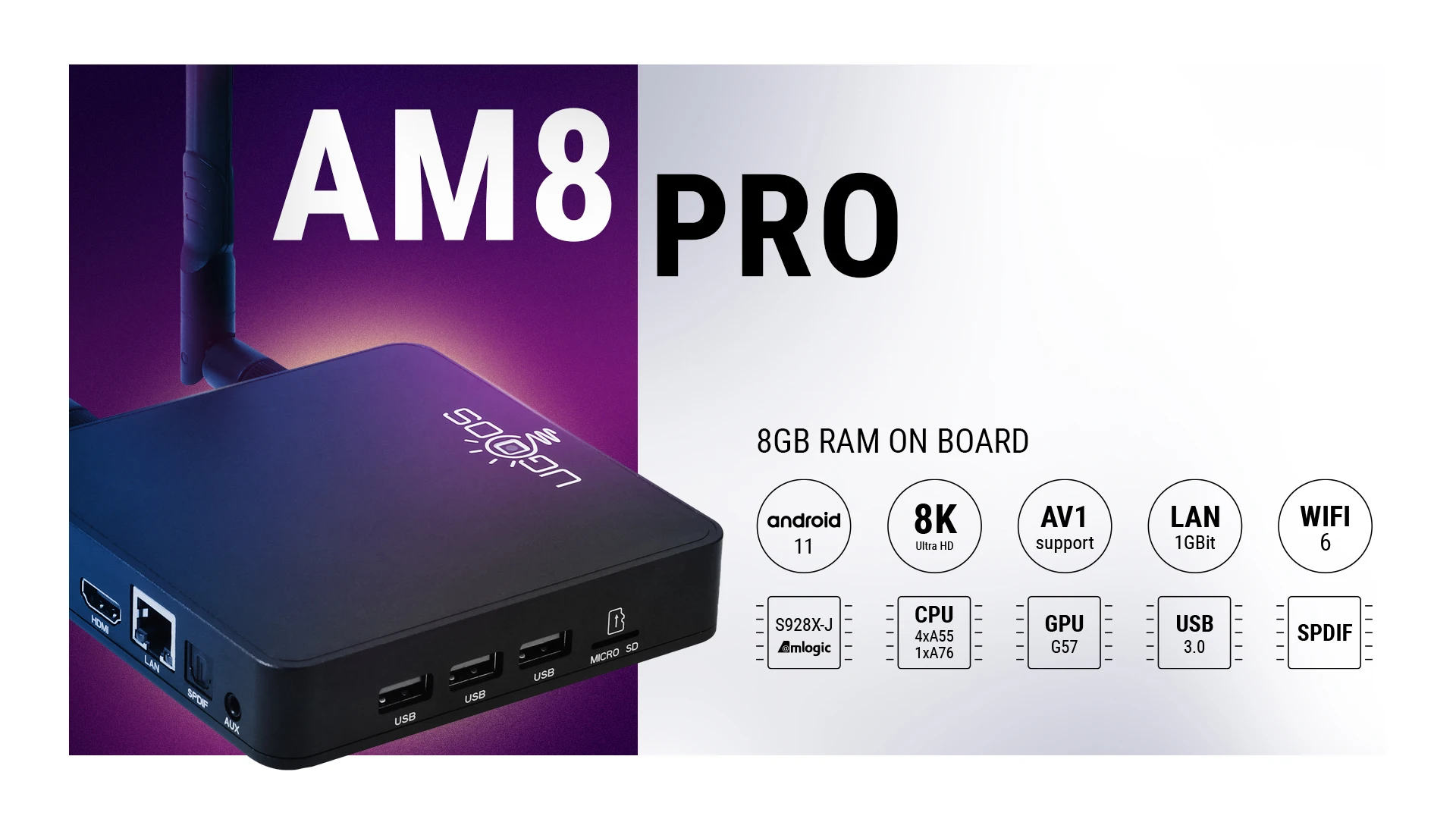 Original  AM8 Pro Smart TV Box Android 11 Amlogic S928X-J 8GB 64GB WiFi6 BT5.3 1