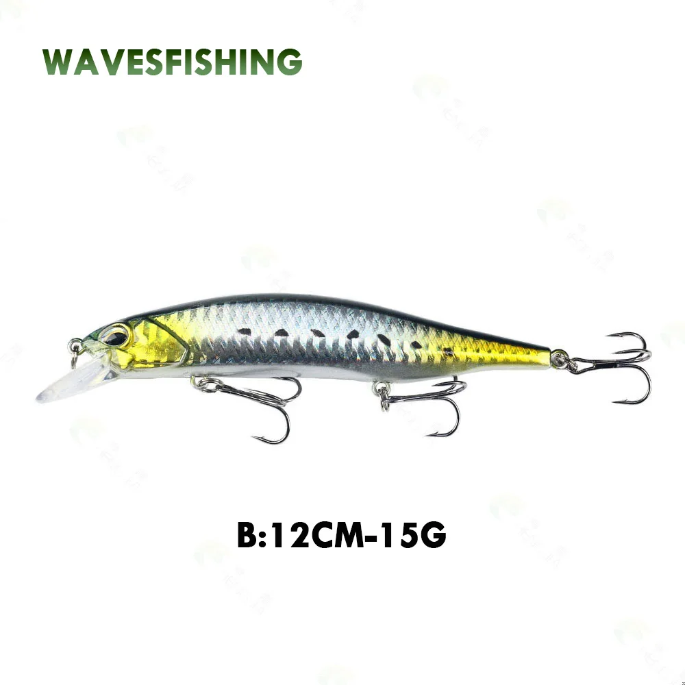 Floating Minnow Lures Fishing Saltwater Trout Bass Fishing Bandit Artificial Bait Wobbler Pesca Jerk Hard Bait 12cm 15g 1pc