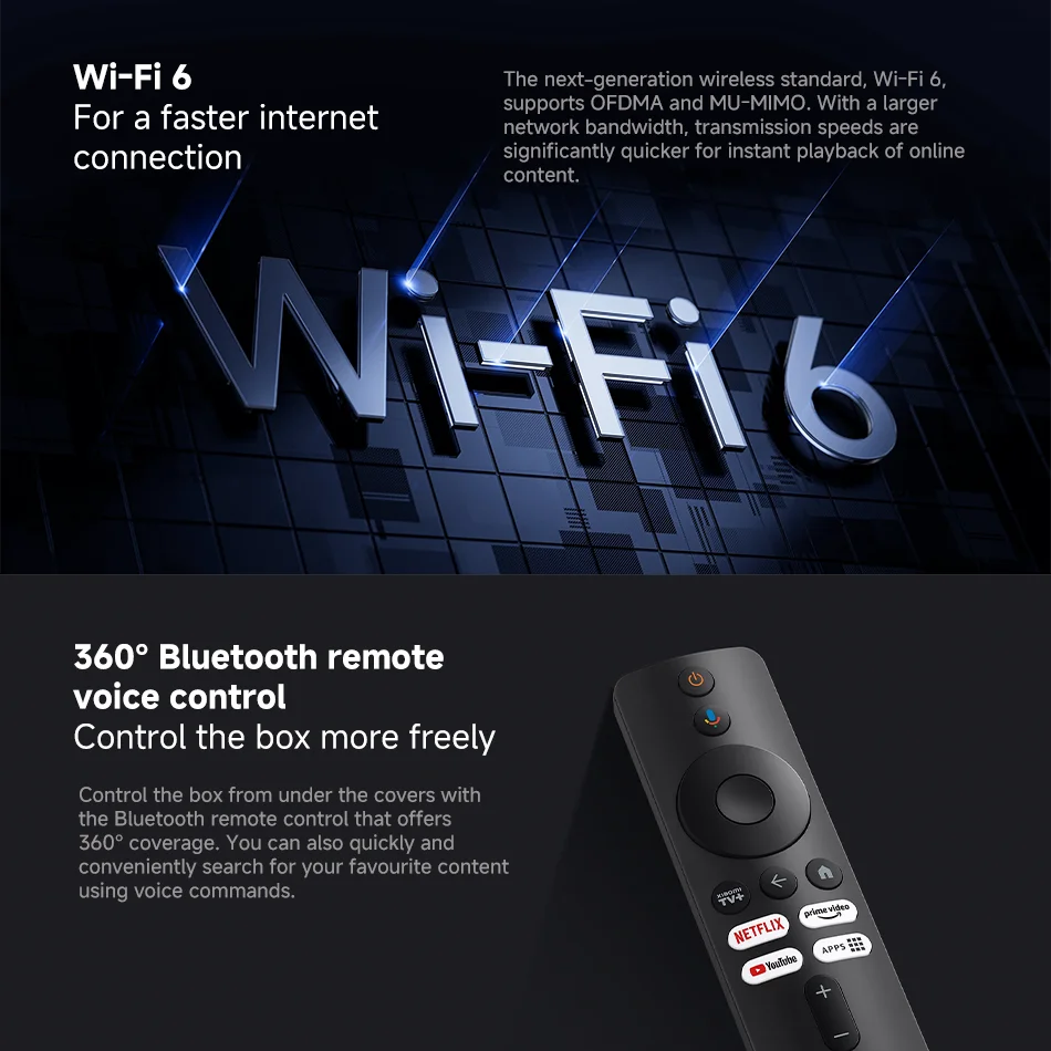 Global Version Xiaomi TV Box S 3rd Gen 4K Ultra HD Wi-Fi 360