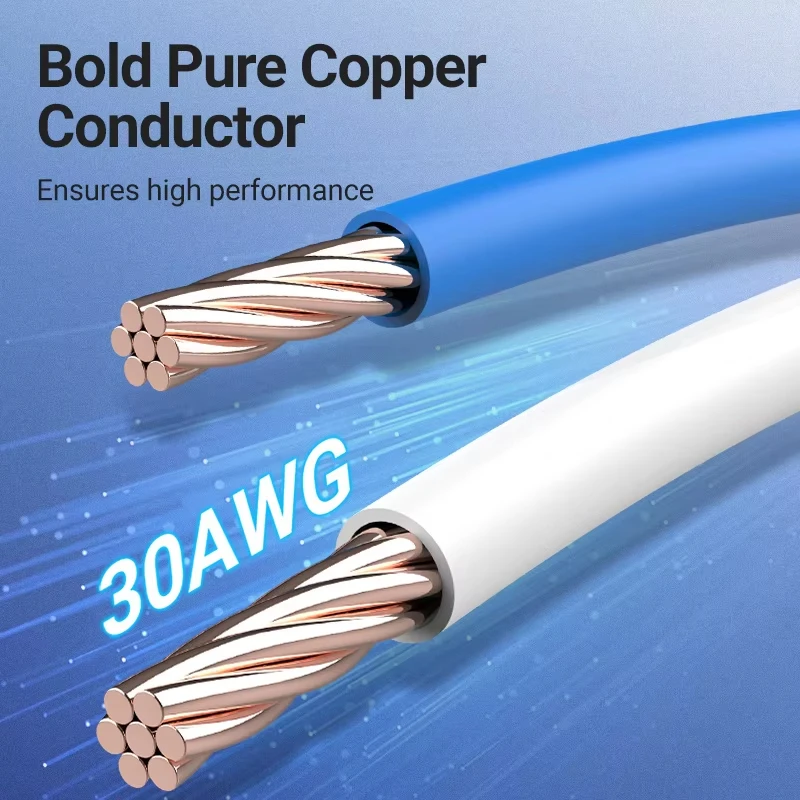 벤티언 이더넷 케이블 Cat8 40Gbps 2000MHz 네트워크 코드 나일론 편조 RJ45 패치 케이블 (노트북 PS4 라우터 Cat 8 랜 케이블용)