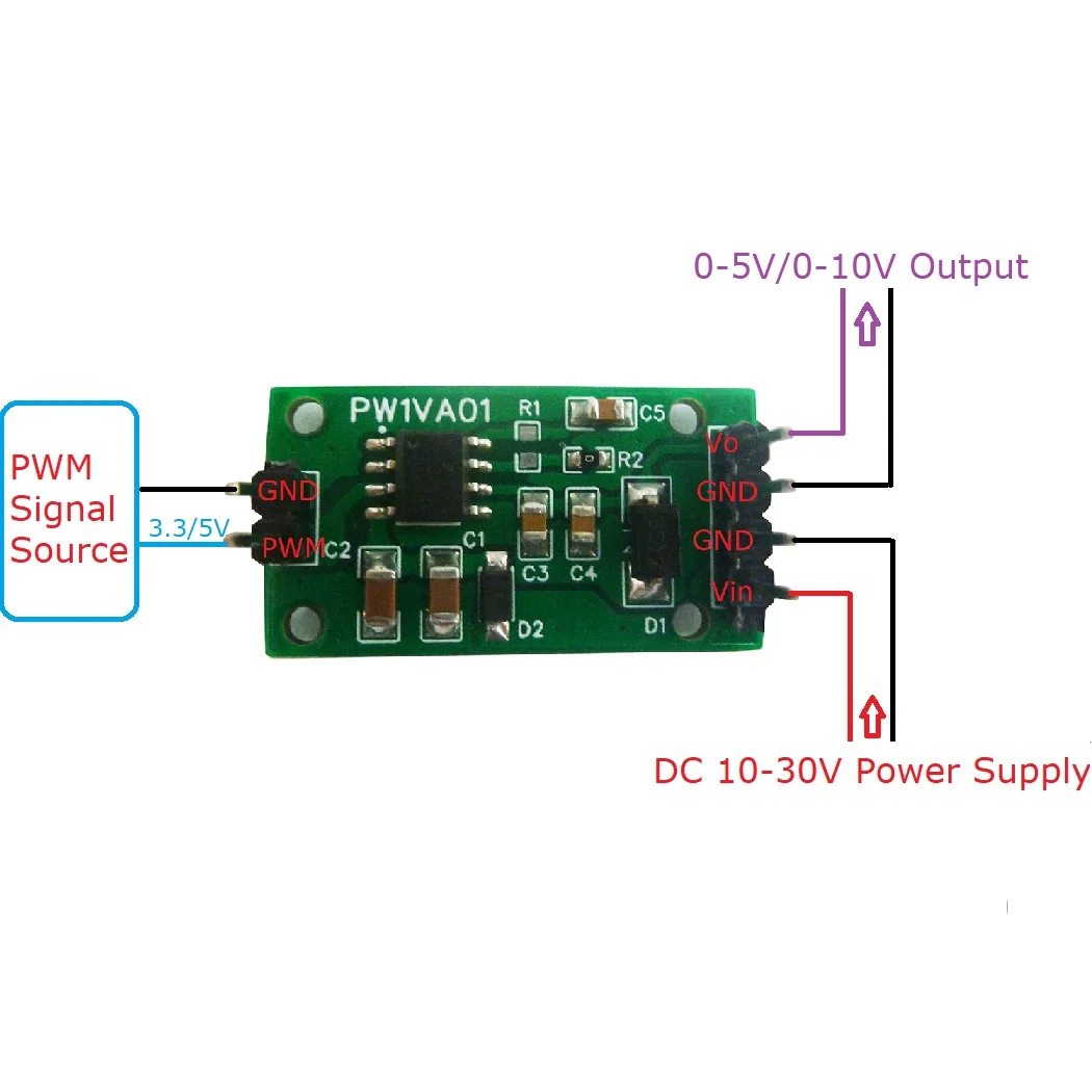 modulo pw1va01 dac pwm 0 5v 0 10v 01