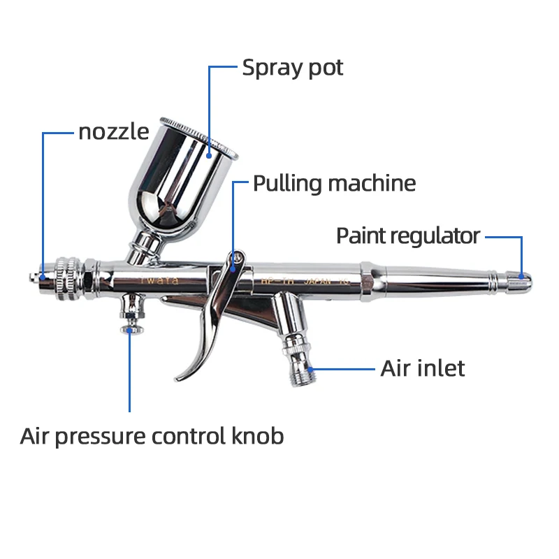 IWATA HP-TH 0.5 MM Upper Pot Trigger Type Spray Pen With Air Conditioning Spray Pen tcle5hc 7 5hc 10hc 12hc s in refrigeration air conditioning unit cold storage freezer upper constant expansion valve
