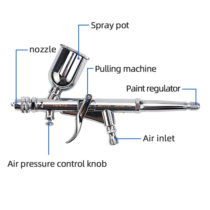 IWATA HP-TH 0.5 MM Upper Pot Trigger Type Spray Pen With Air Conditioning Spray Pen