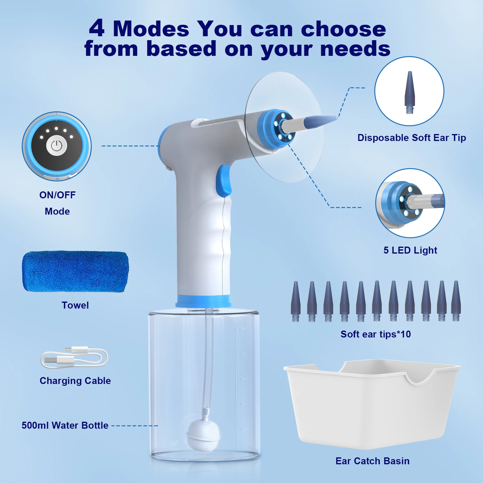 Electric Ear Wax Removal Tool 4 Pressure Mode Ear Flush Kit with Ear Cleaner Health Care for Adults Child Ear Canal Washer Kits 4