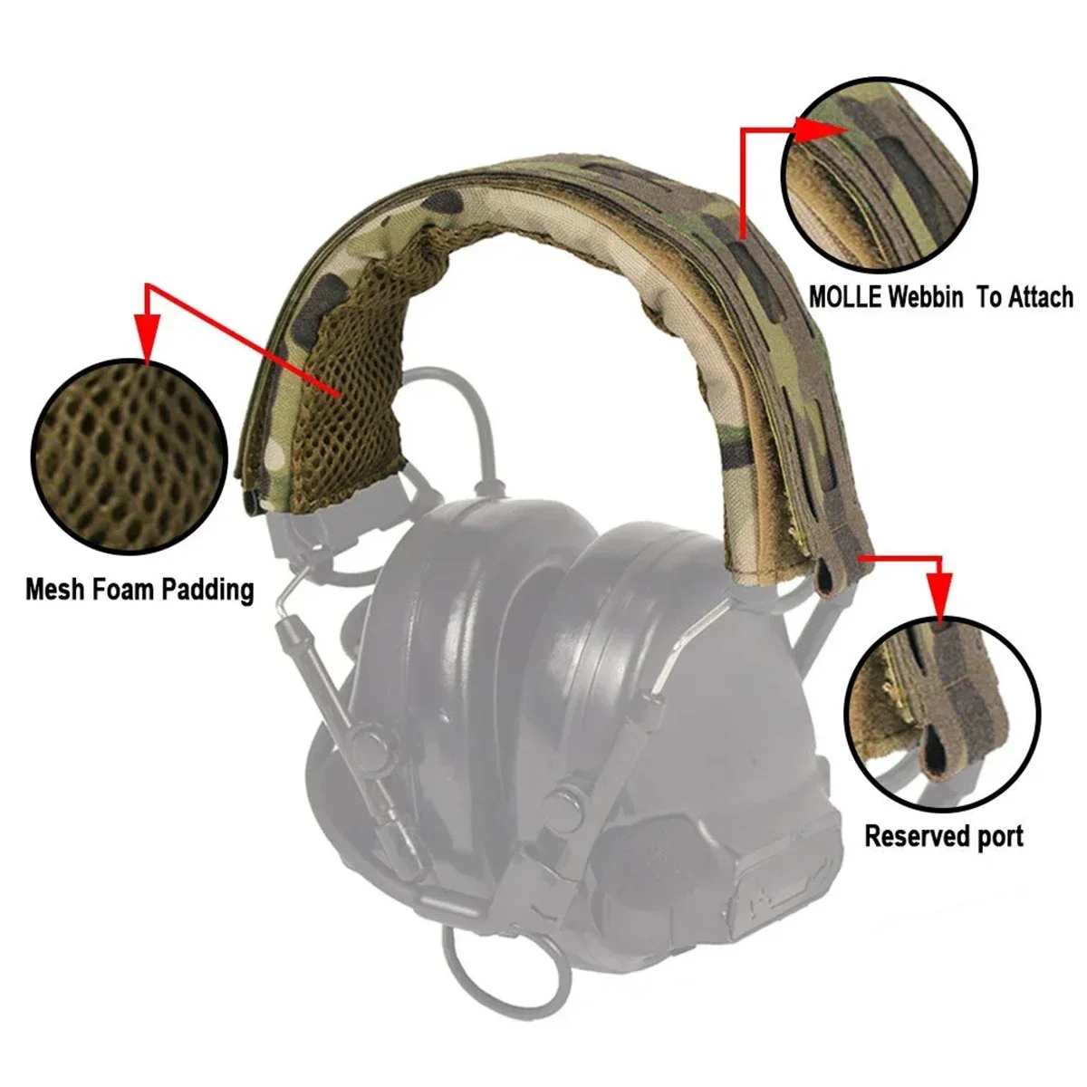 Tactical Modular Headset Cover Molle Headband Earphone Microphone Protection Case Hunting Earmuff Headphone Stand Strap Headphone Cover