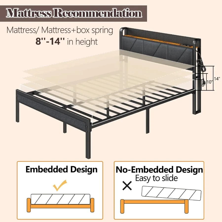 description