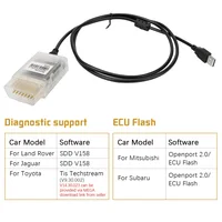 ECU Chip Tuning Tool For Toyota Mitsubishi Subaru ECU FLASH OBD2 OBDII Connector Car Diagnostic Tool Tactrix Openport 2.0 1