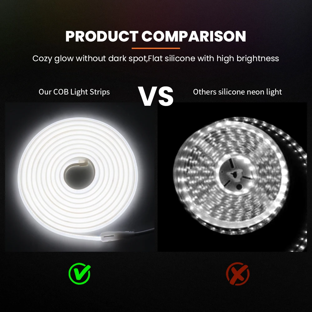 1/35M 높은 밝은 COB LED 스트립 빛 220V 288Leds/m EU/UK 플러그 방수 실리콘 네온 스트립 FOB LED 테이프 침실 주방