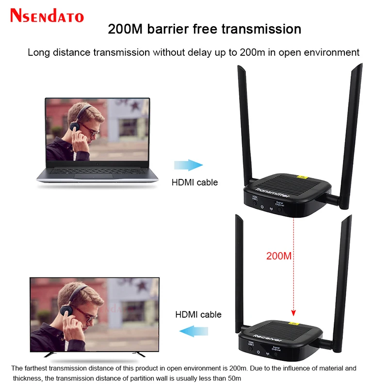 Wireless HDMI Video Transmitter and Receiver Kit 200M 1080P 60Hz HDMI Wireless Audio Video Extender adapter For TV PC Monitor