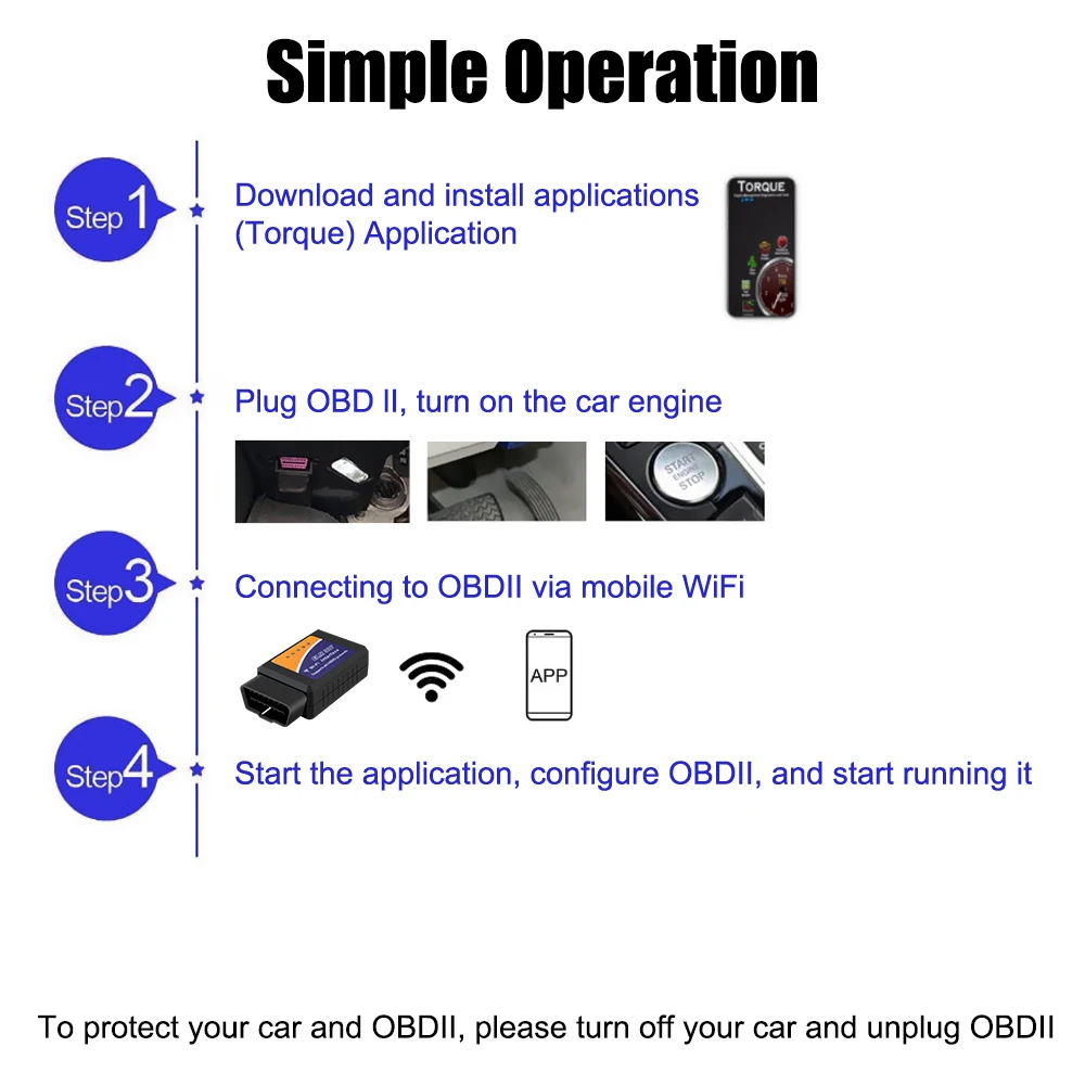 Car Accessories OBDII Adapter Car Fault Code Reader ELM327 WIFI V1.5 OBD2 Scanner For IOS Android 1PC Auto Diagnostic Scan Tool 3