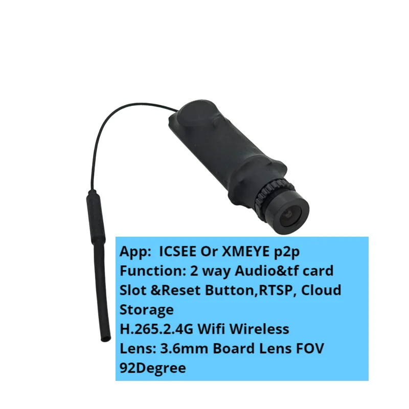 ICSEE -3.6mm Lens