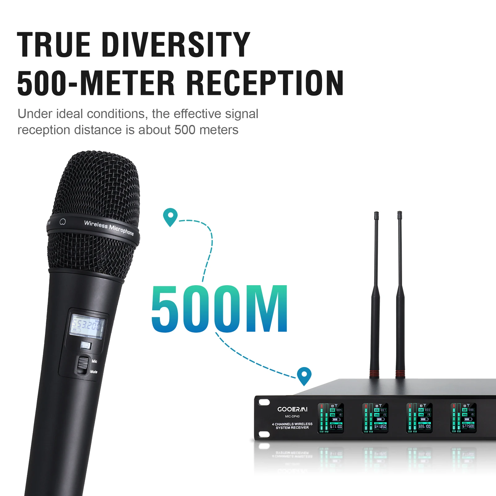 Gooermi DP Series UHF نظام الميكروفون اللاسلكي 2/4...