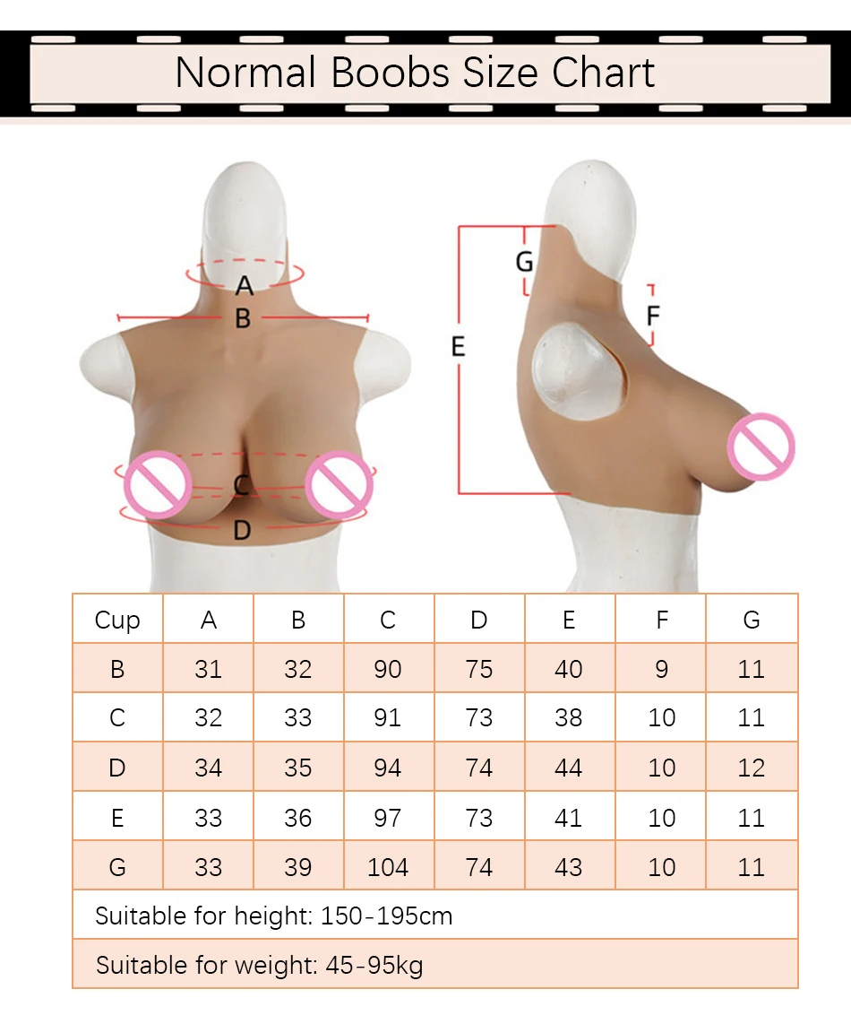 1000gram boobs are what size