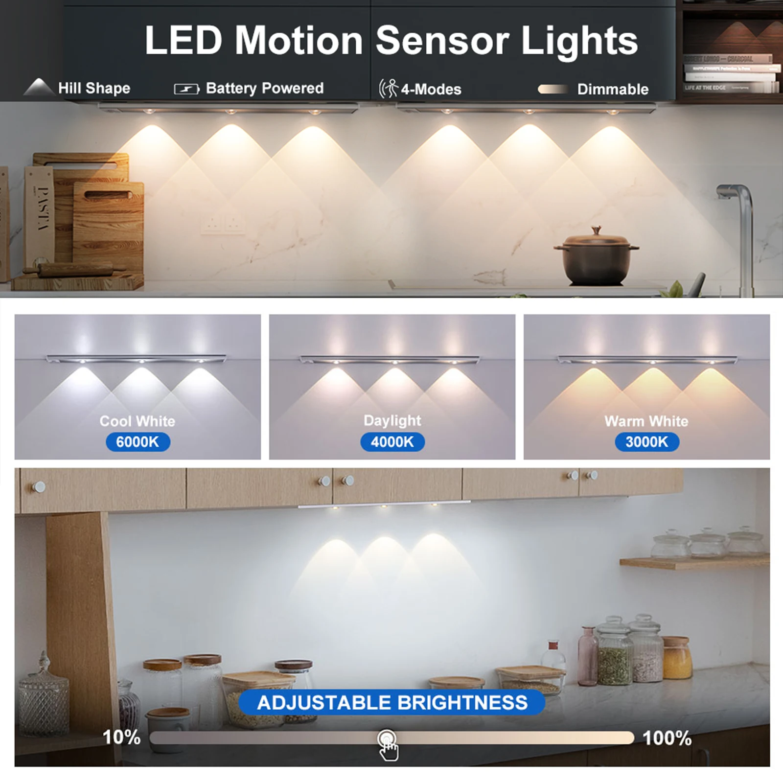 ĳ��� ���� ��� ���� LED ���� USB �Ʒ� �ʹ��� �߰� ����, �ֹ� ĳ��� ħ�� ���� �ǳ� ����