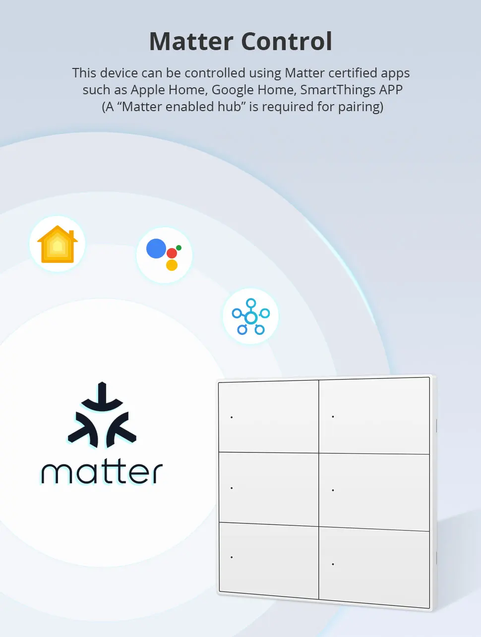Matter Over WiFi Smart Wall Light Switch 1 2 3 4 6 Gangs with Neutral Switch US